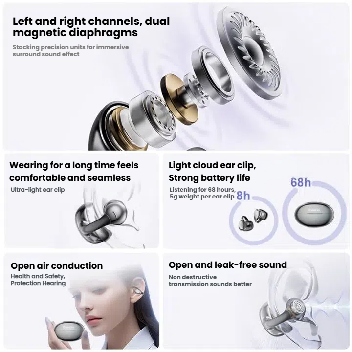 Open Ear Earphones with Bluetooth5.4, Ultra light clip wireless earbuds AI call Noise Cancelling, 68H Playtime, Dual Device Sync, Waterproof Wireless Earbuds for Running, Cycling, Gym & Work