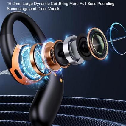 Open Ear Wireless Earbuds 9Hrs Playtime IPX5 Waterproof | ESSONIO-M13, Stereo Sound with Touch Control Secure Ear-Hook for Running Cycling Gym & Commuters