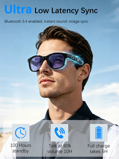 S1 AI Smart Glasses, 0.1s Fast Electrochromic Sunglasses, 4-Speed Adjustable Transmittance, Bluetooth 5.4 Open Ear Audio, UV400 Anti-Blue Light Button Control Eyewear for Men Women Driving Sports Gift