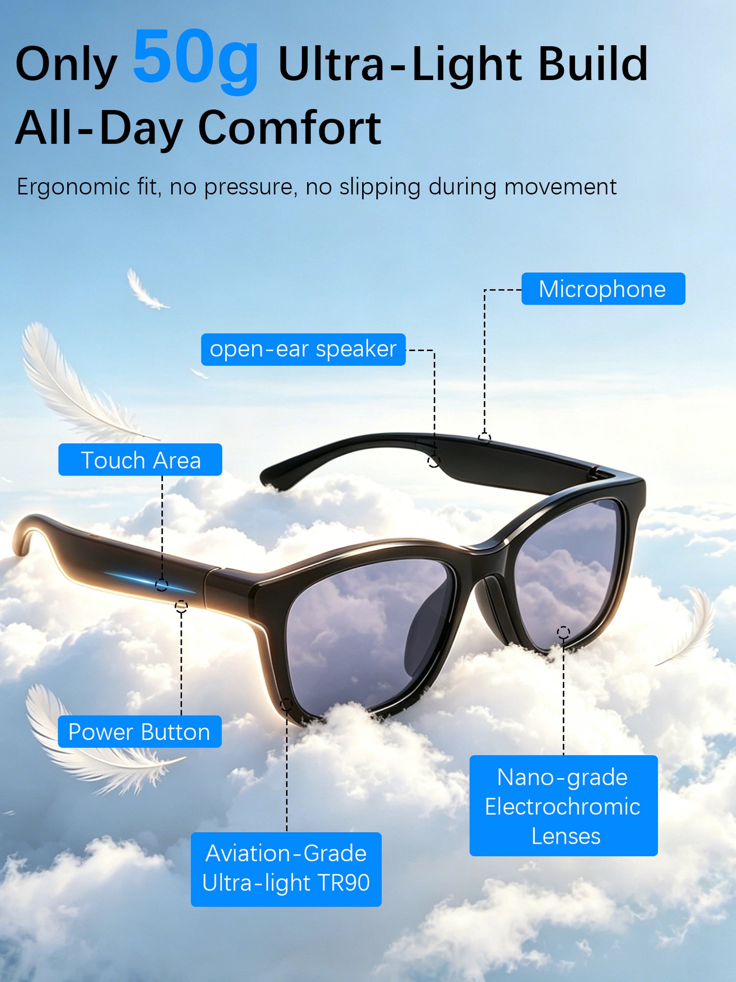 S1 AI Smart Glasses, 0.1s Fast Electrochromic Sunglasses, 4-Speed Adjustable Transmittance, Bluetooth 5.4 Open Ear Audio, UV400 Anti-Blue Light Button Control Eyewear for Men Women Driving Sports Gift
