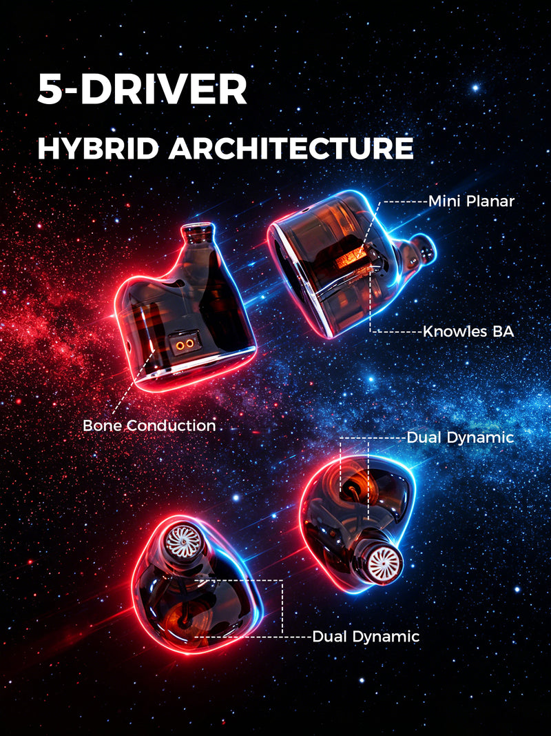 ESSONIO ES-C14 Hybrid 5-Driver IEMs – in Ear Monitors Earbuds | Wired Earbuds with 2DD, BA, Bone Conduction and Planar Driver, Studio-Grade Instrument Monitoring, HIFI Headphones