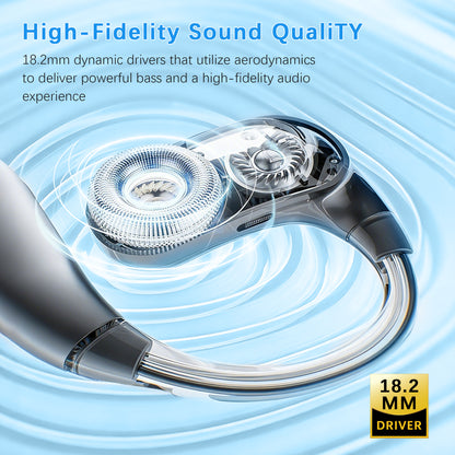 Essonio Open Ear Earbuds Wireless Ear Hooks Headphones, Ultra Lightweight Powerful Stereo Sound 35H Playtime Bluetooth 5.4 Dual Device Sync AI Clear Calls Waterproof for Small Ears