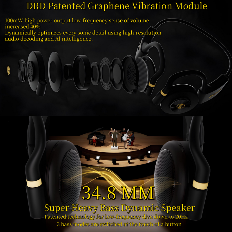 Essonio Open Ear Headphones - Ultra Deep Bass Wireless Bluetooth Air Conduction Headphones 3-Level Deep Bass Ultra-Wideband ANC 20H Play Multi-Point Connect Clear Call
