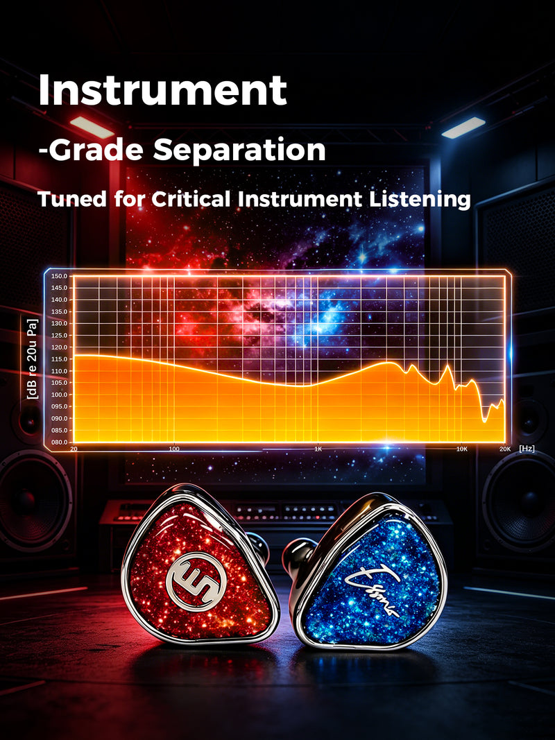ESSONIO ES-C14 Hybrid 5-Driver IEMs – in Ear Monitors Earbuds | Wired Earbuds with 2DD, BA, Bone Conduction and Planar Driver, Studio-Grade Instrument Monitoring, HIFI Headphones 4