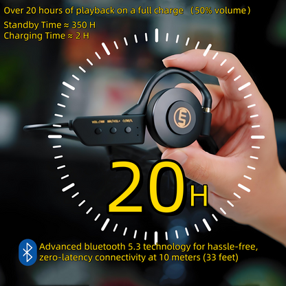 Open-Ear Headphones Bluetooth 5.3, DRD 3 Bass Modes 20H Playtime Dual Connect ESSNIO-XB1 for Running