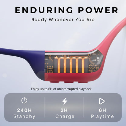 Swimming Headphone Bone Conduction Headphones – Waterproof IP68, Open-Ear Bluetooth 5.4 with 32GB MP3, Built-in Mic, AI Voice Control, Liquid-Silicone Wrapped Titanium for Swimming, Running, and Gym