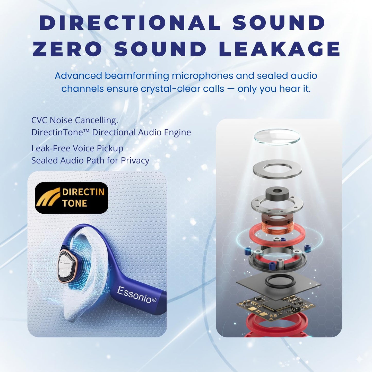 Swimming Headphone Bone Conduction Headphones – Waterproof IP68, Open-Ear Bluetooth 5.4 with 32GB MP3, Built-in Mic, AI Voice Control, Liquid-Silicone Wrapped Titanium for Swimming, Running, and Gym