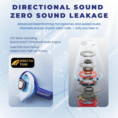 Swimming Headphone Bone Conduction Headphones – Waterproof IP68, Open-Ear Bluetooth 5.4 with 32GB MP3, Built-in Mic, AI Voice Control, Liquid-Silicone Wrapped Titanium for Swimming, Running, and Gym