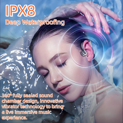 Bone Conduction,Wireless Dual Bluetooth5.3 Open Ear Headset | ESSONIO-K9 IPX8 Waterproof Built-in Mic Call Noise Cancelling 3 Modes Lightweight Comfort Strong Bass for Swimming Running